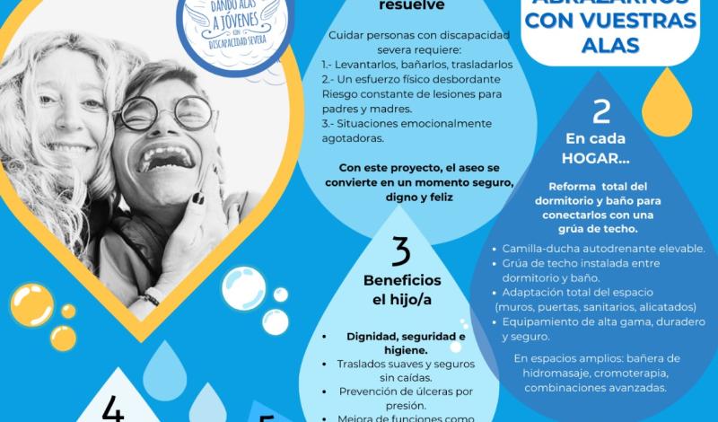 Imagen en gotas de agua explicando los beneficios de los baños adaptados para las personas con discapacidad severa. Con este proyecto, el aseo se convierte en un momento seguro, digno y feliz tanto para las familias como para la personas